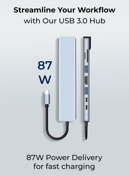 8 in 1 USB C Hub Dual Type C Ports 4K HDMI Output