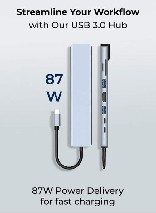 8 in 1 USB C Hub Dual Type C Ports 4K HDMI Output