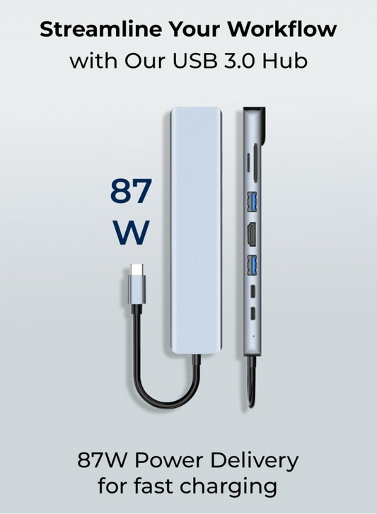 8 in 1 USB C Hub Dual Type C Ports 4K HDMI Output